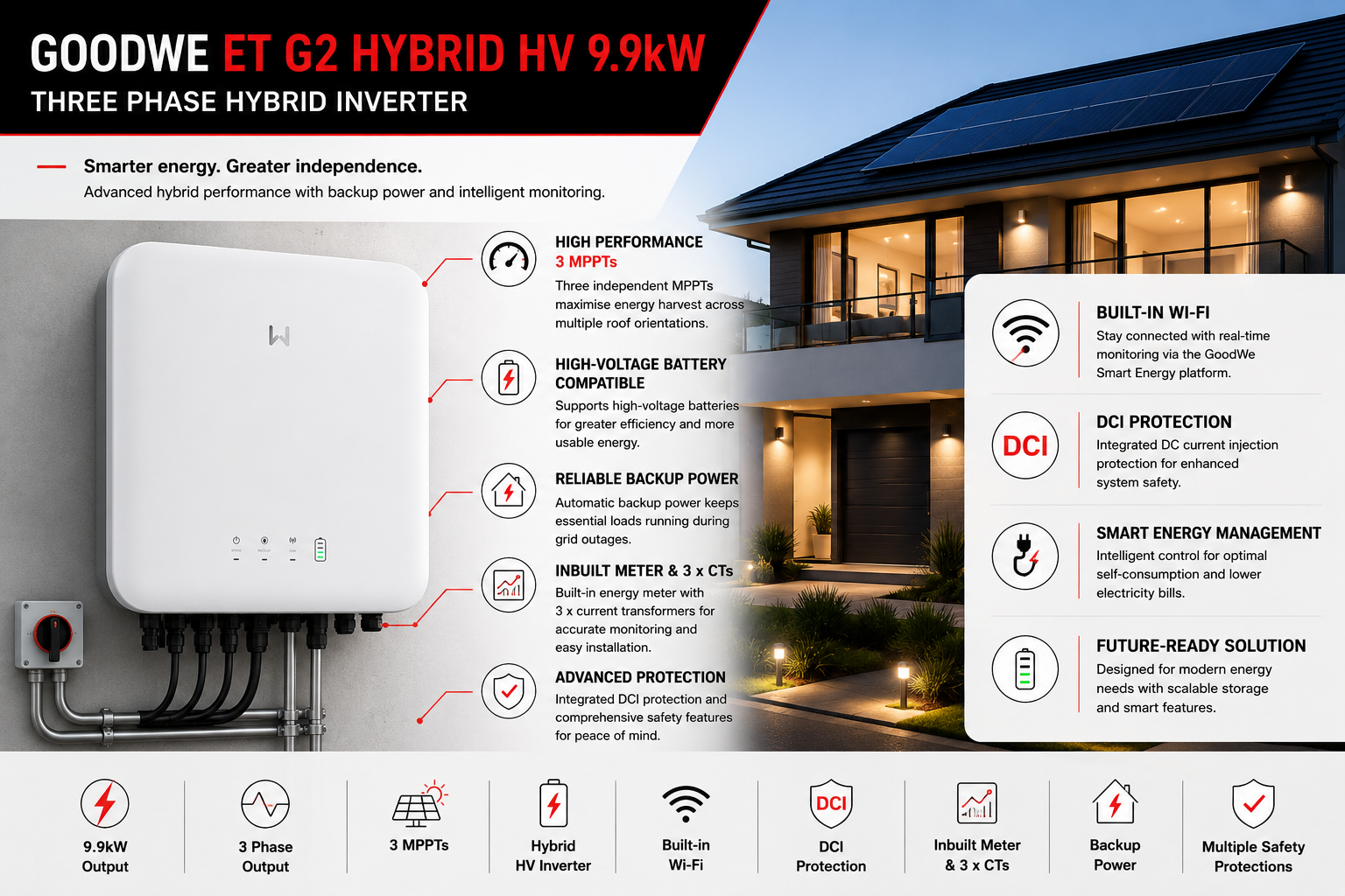 GoodWe ET G2 Hybrid HV 9.9kW 3 Phase 3 MPPT w/wifi w/DCI w/Inbuilt meter w/3xCTs w/Backup