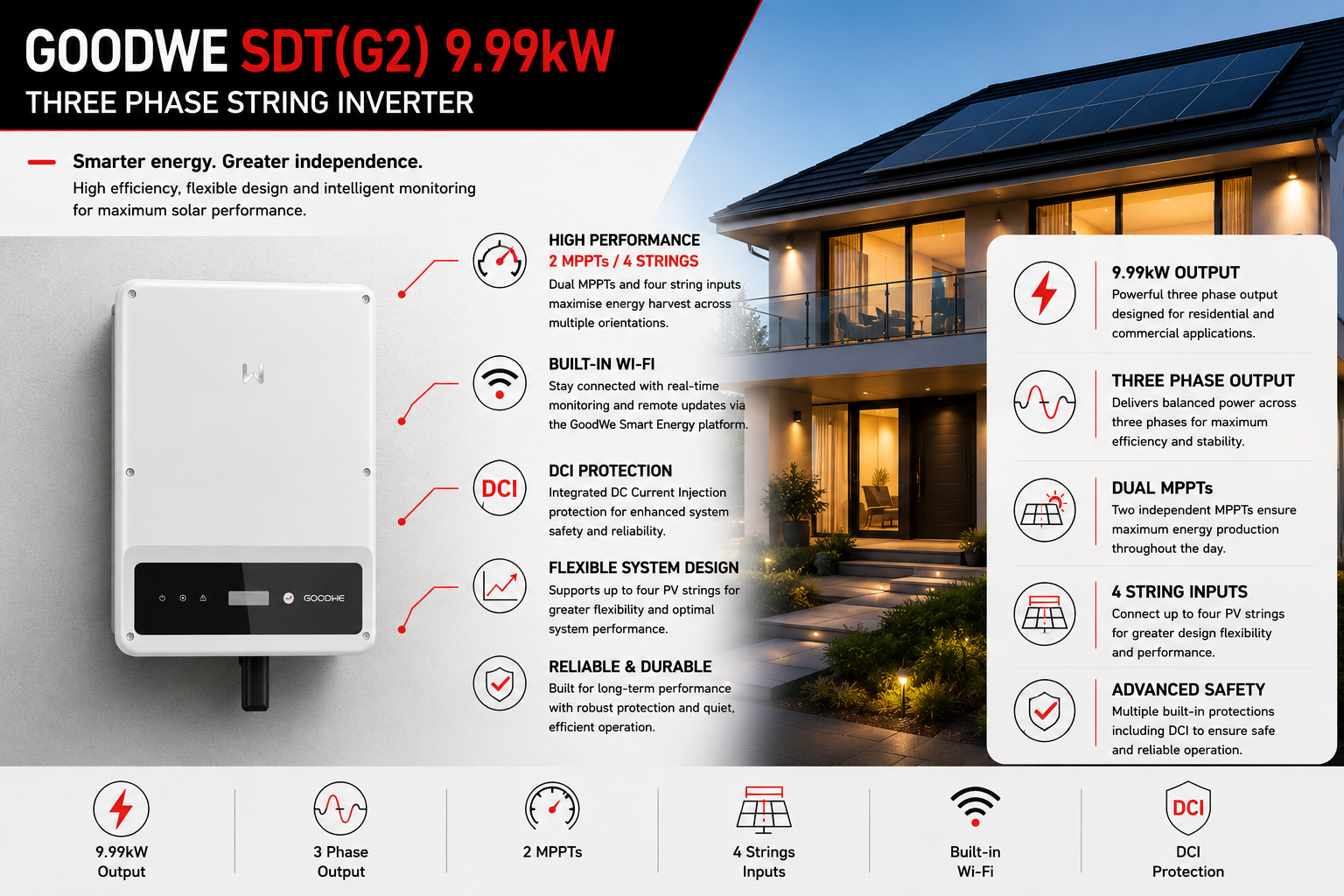 GoodWe SDT(G2) 9.99kW 3 Phase String Inverter 2 MPPT/4 Strings w/Wi-Fi w/DCI