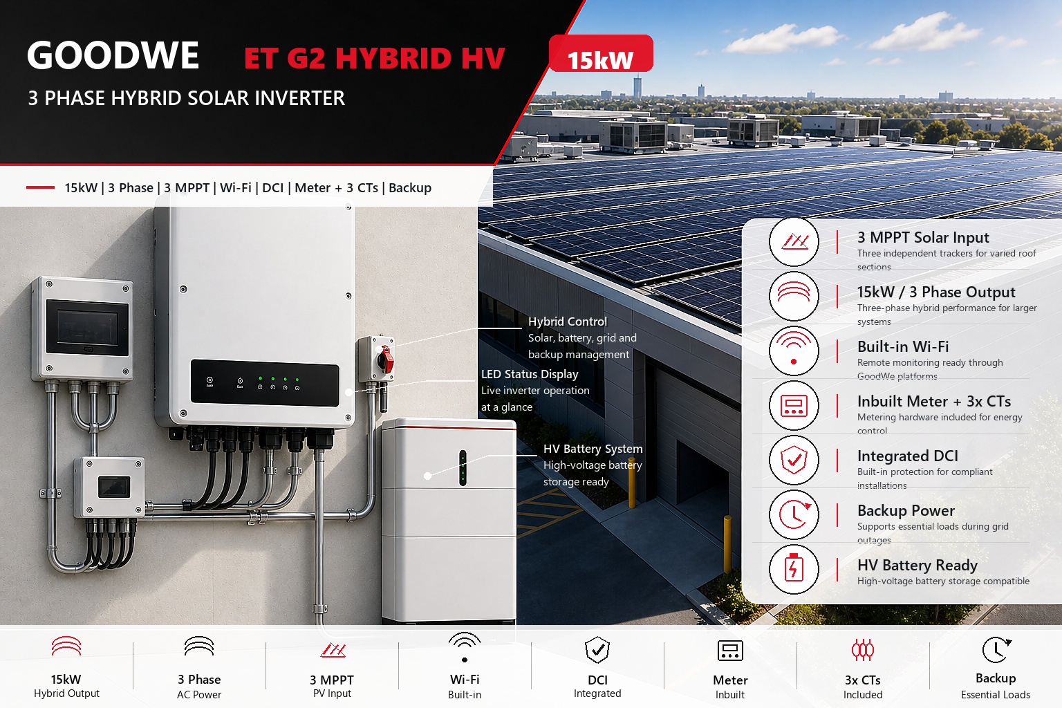 GoodWe ET G2 Hybrid HV 15kW 3 Phase 3 MPPT w/wifi w/DCI w/Inbuilt meter w/3xCTs w/Backup