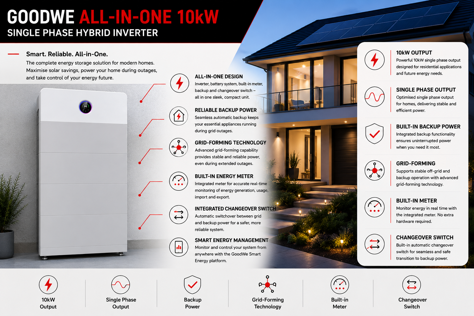 GoodWe All in one 10Kw Single Phase Inverter w/built-in meter w/Backup w/Grid Forming w/Changeover switch