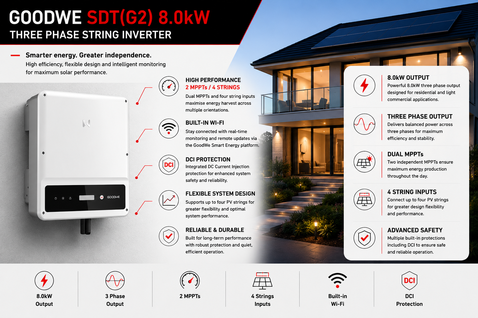 GoodWe SDT(G2) 8.0kW 3 Phase String Inverter 2 MPPT/4 Strings w/Wi-Fi w/DCI