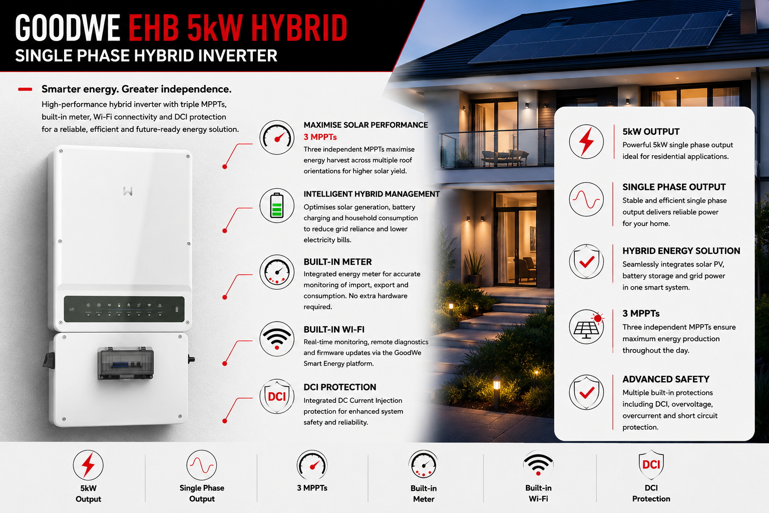 GoodWe EHB Single Phase 5kW Hybrid 3MPPTs w/meter w/WIFI w/DCI