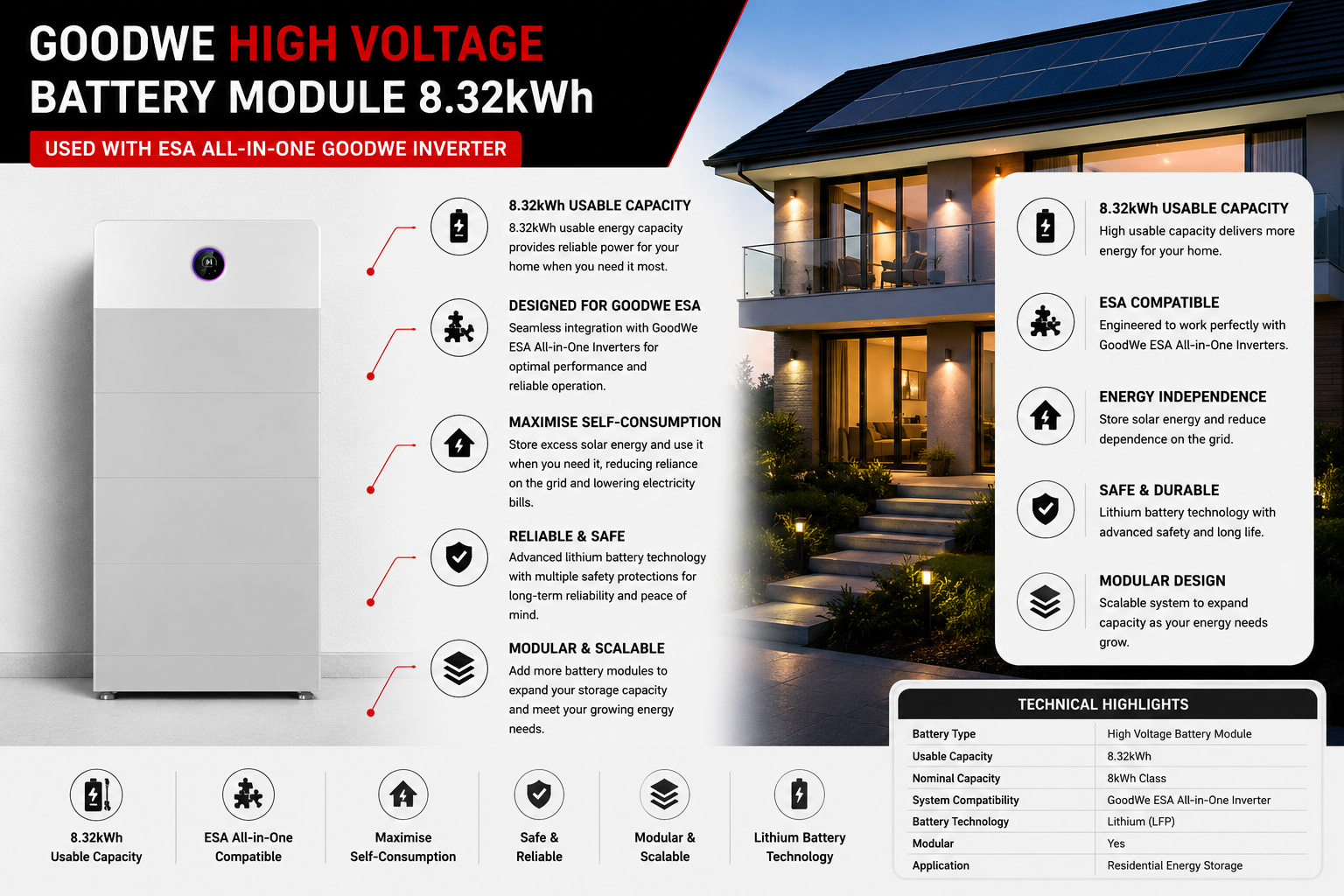 GoodWe High Voltage Battery Module 8.32 kWh Usable Capacity 8kWh | Used with ESA All in One Goodwe Inverter | same as G21