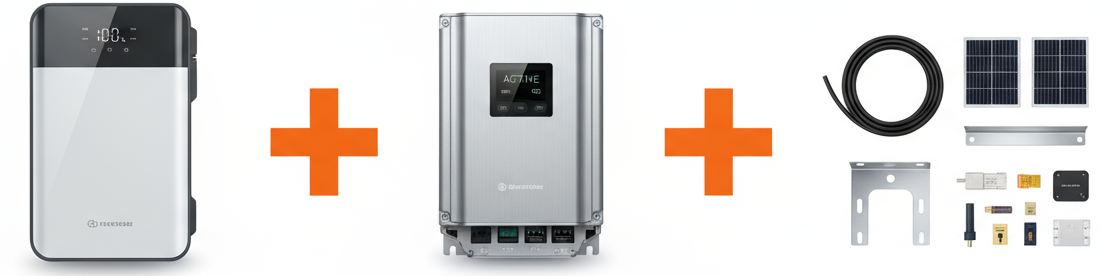 I want to create a Kit style image using Plus signs to make a Solar battery and inverter and components pack for the sale of the kit of all 